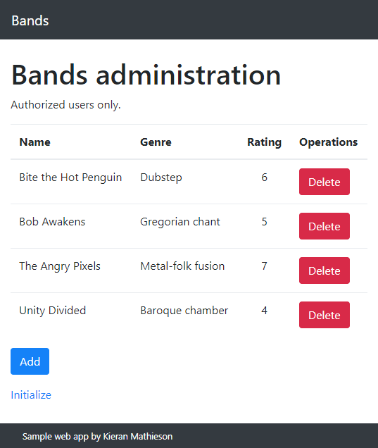 Admin index page